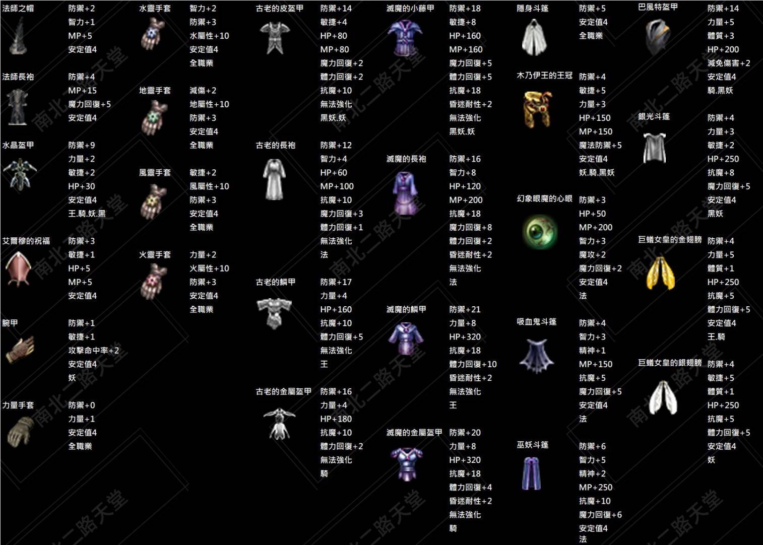 自改裝備說明.jpg