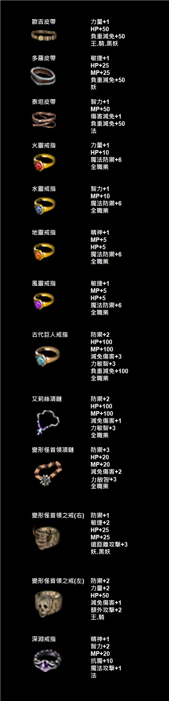 自改飾品1.jpg