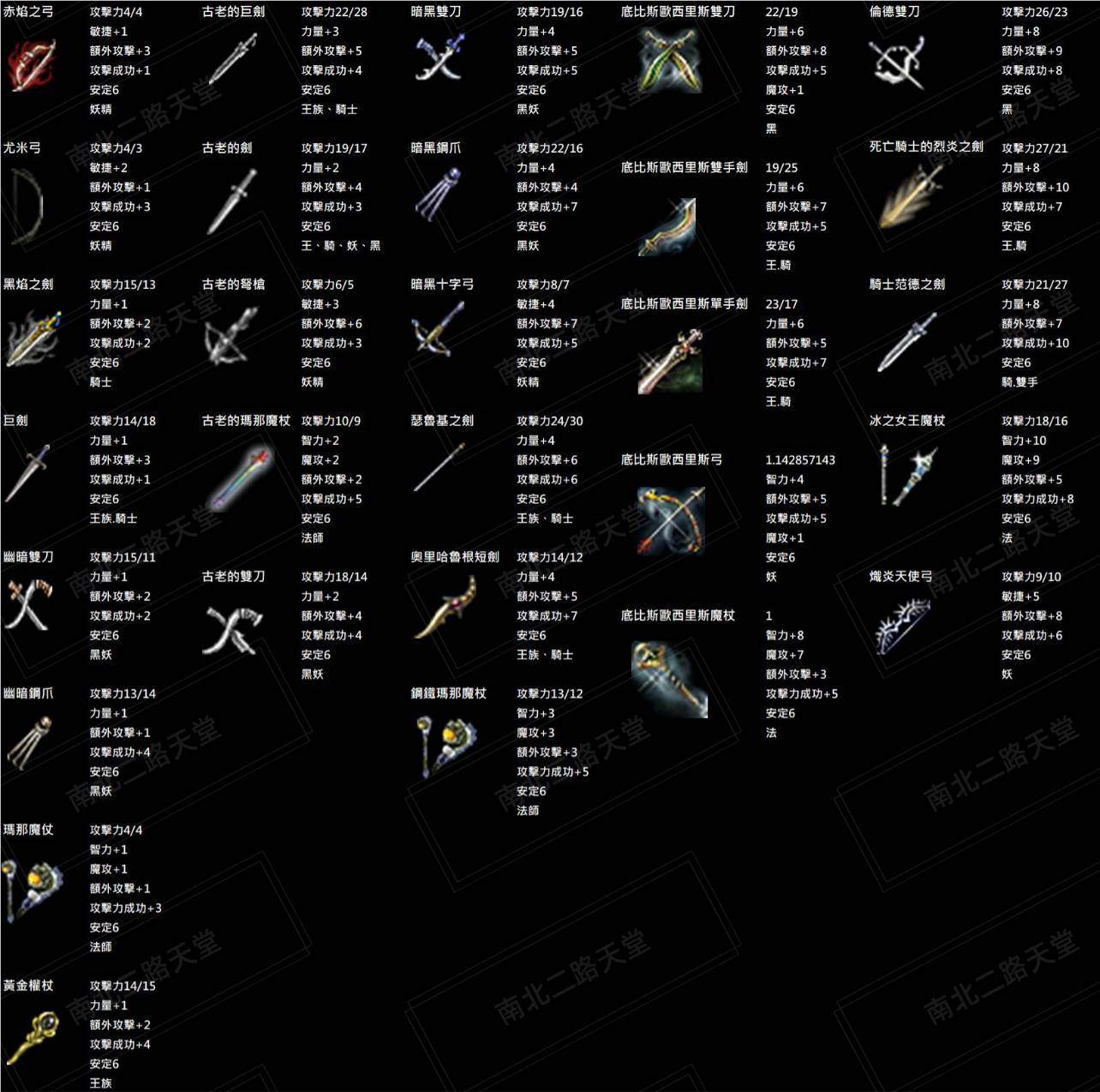 新自改武器說明.jpg